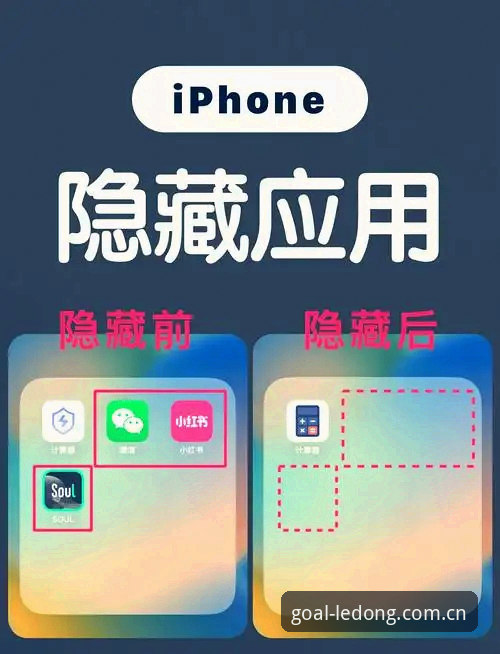 揭秘乐动体育苹果最新版：这些隐藏功能让老用户都惊叹